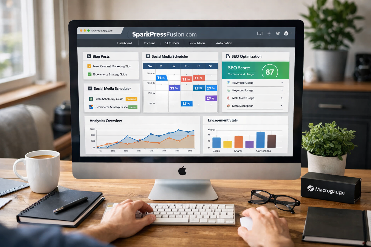 Sparkpressfusion com: A Comprehensive Guide to Boost Your Digital Presence  - Macro Gauge